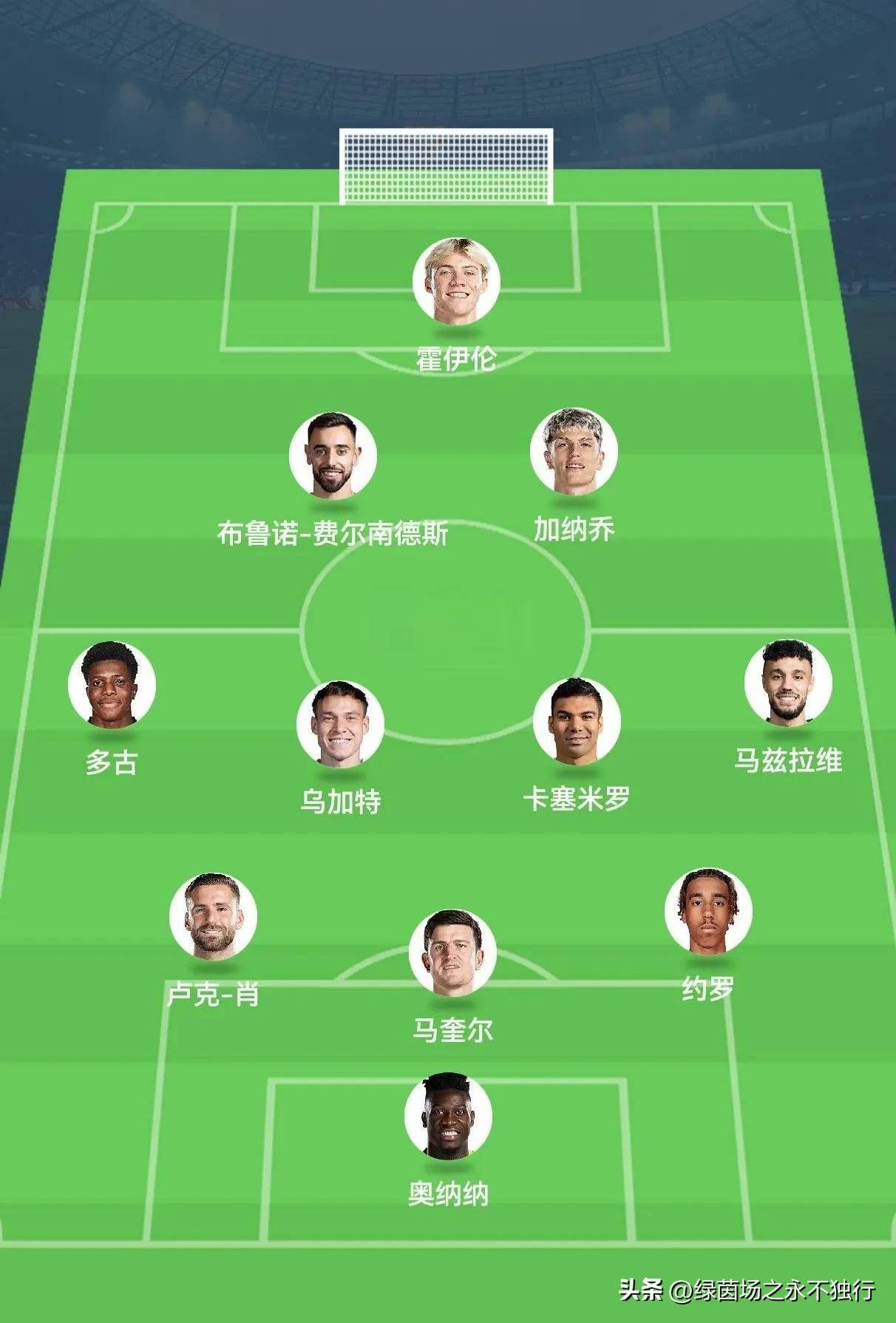 开yun体育官网-曼联核心重伤，将缺席接下来多场比赛的简单介绍